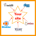 Social Book Marking Submission Services